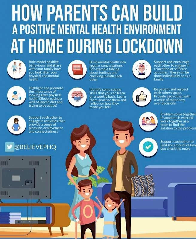 How Parents Can Build A Positive Mental Health Environment At Home During Lockdown