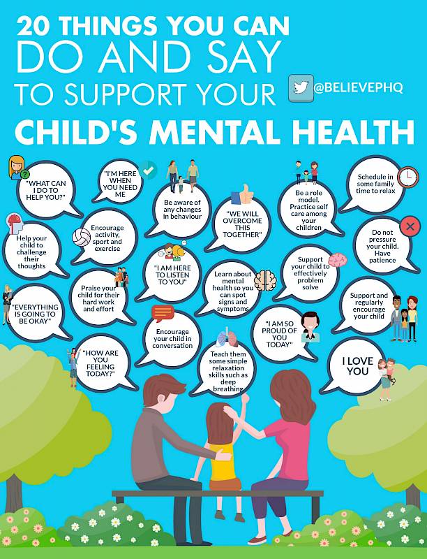 20 Things You Can Do And Say To Support Your Child's Mental Health